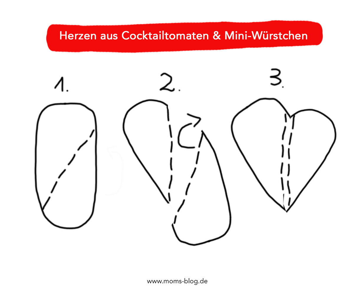 anleitung_herzen_tomaten_wuerstchen