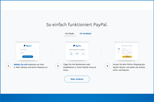 PayPal Erfahrung