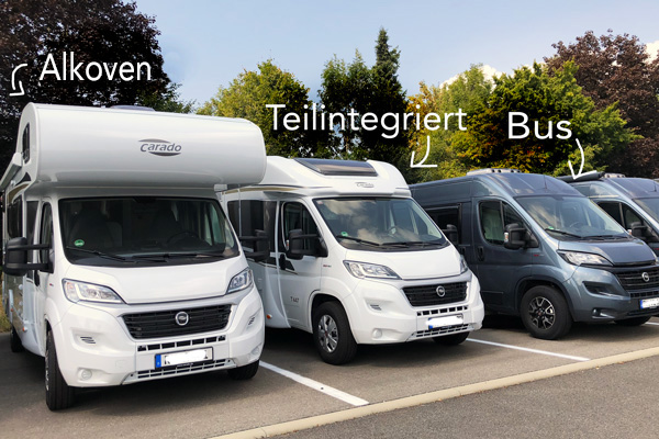 wohnmobil_typen_unterschied_ueberblick