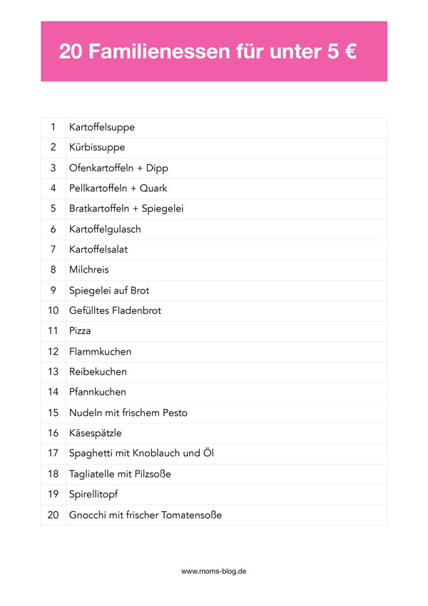essensplan_guenstig_familie_arme_leute_essen