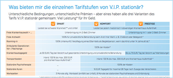 die_bayerische_krankenkasse_erfahrung