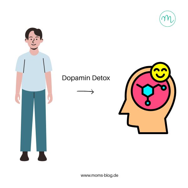 dopamin_detox